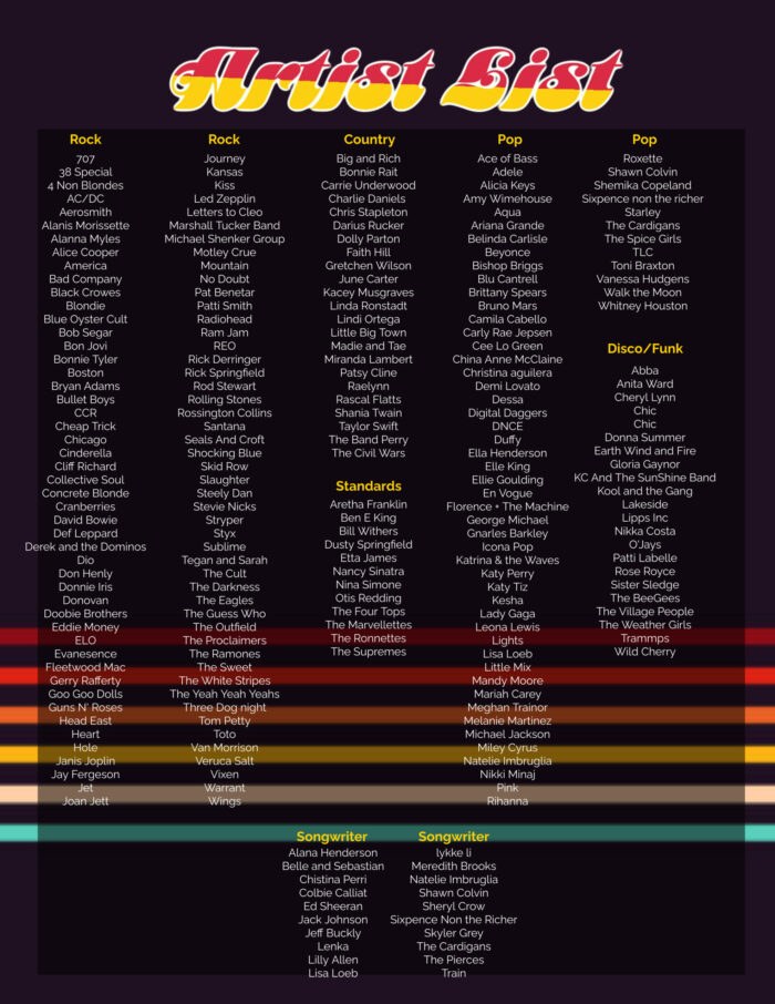 Artist List (1)